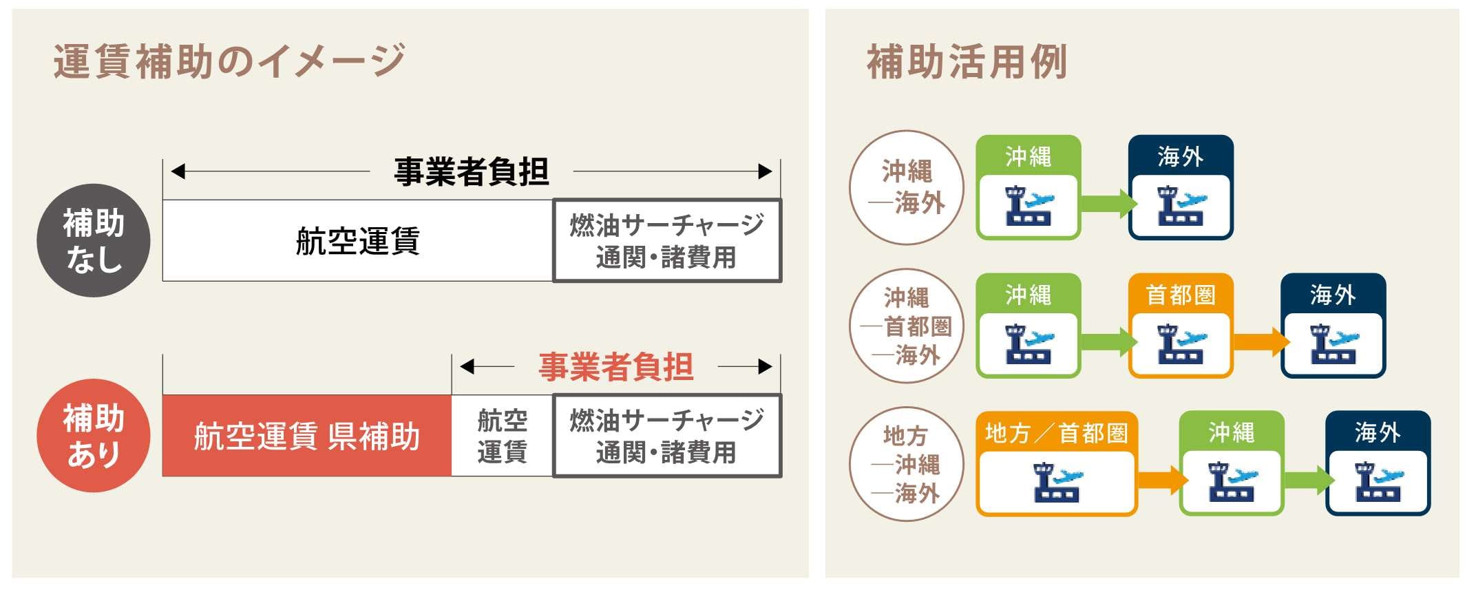 航空コンテナ.jpg